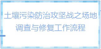 知识干货|土壤污染防治攻坚战之场地调查与修复工作流程