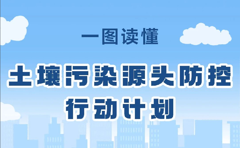 权威解答——土壤污染源头防控行动计划及讲解
