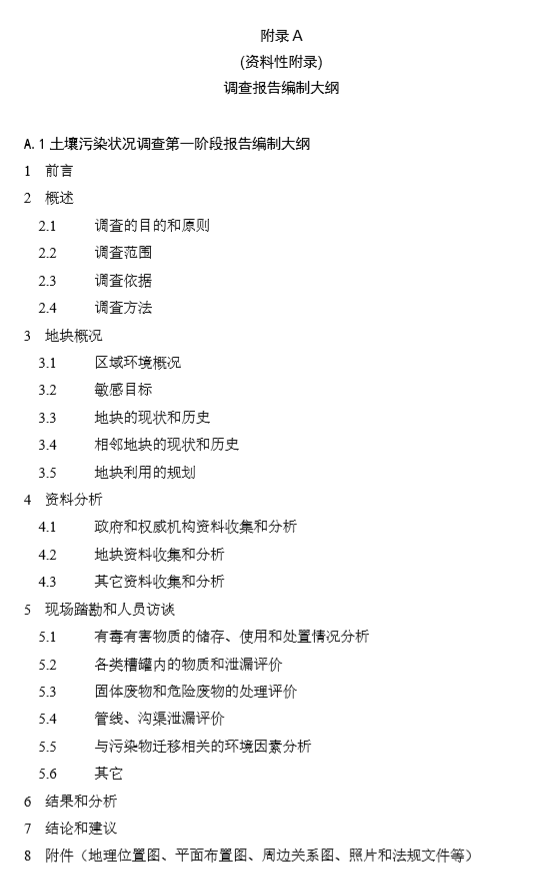 报告编制.png